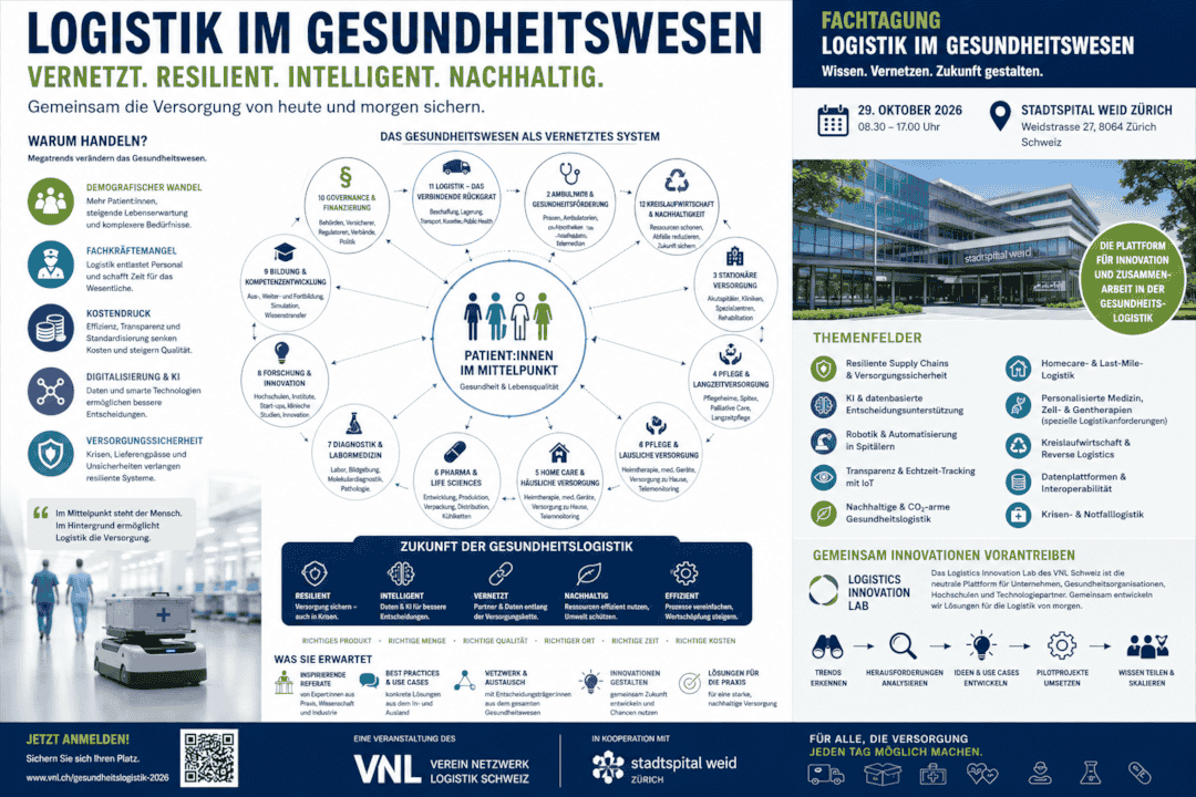 Logistik im Gesundheitswesen 2026